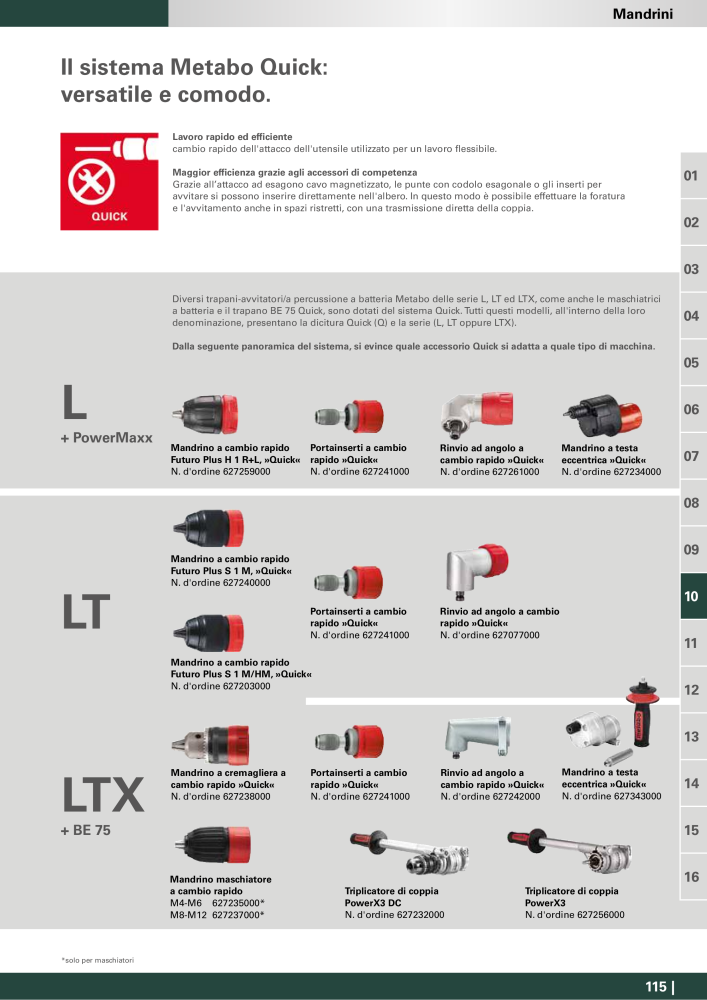 Metabo - Accessori n.: 20993 - Pagina 115