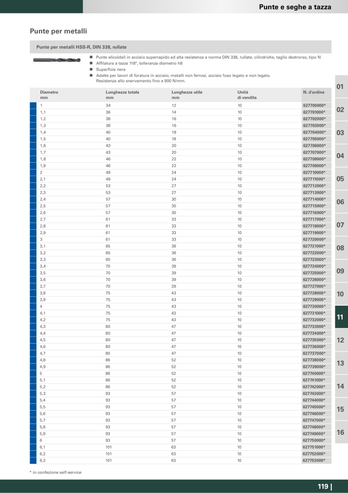 Metabo - Accessori n.: 20993 - Pagina 119