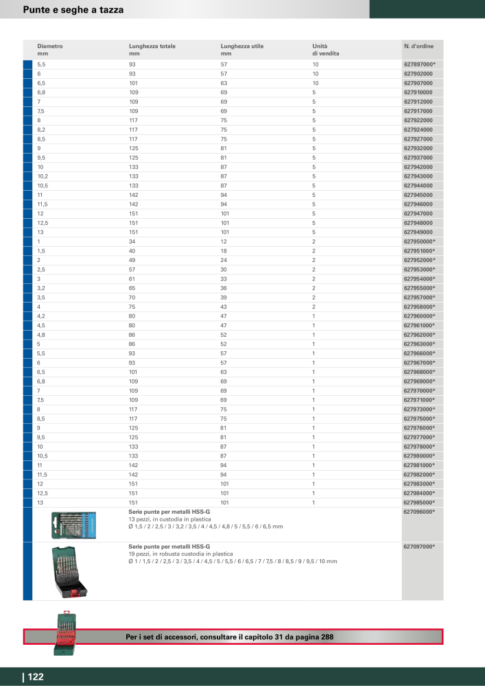 Metabo - Accessori NR.: 20993 - Pagina 122