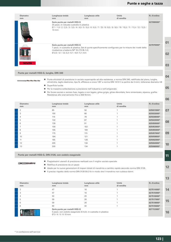 Metabo - Accessori n.: 20993 - Pagina 123