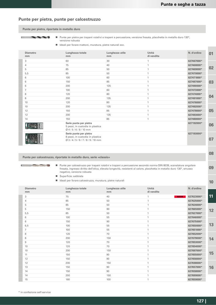 Metabo - Accessori Nb. : 20993 - Page 127