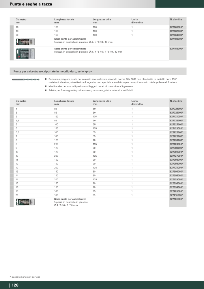 Metabo - Accessori n.: 20993 - Pagina 128