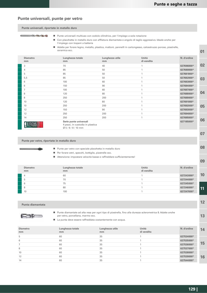 Metabo - Accessori NO.: 20993 - Page 129