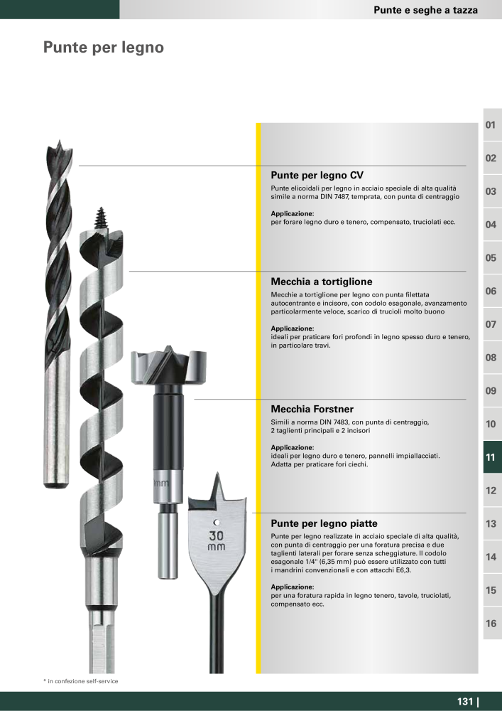 Metabo - Accessori NR.: 20993 - Seite 131