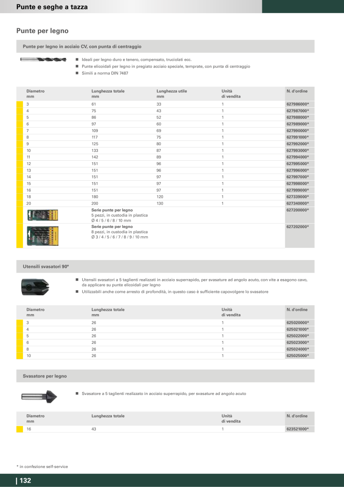 Metabo - Accessori n.: 20993 - Pagina 132