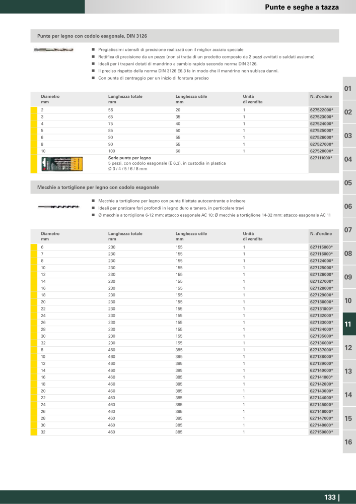 Metabo - Accessori n.: 20993 - Pagina 133