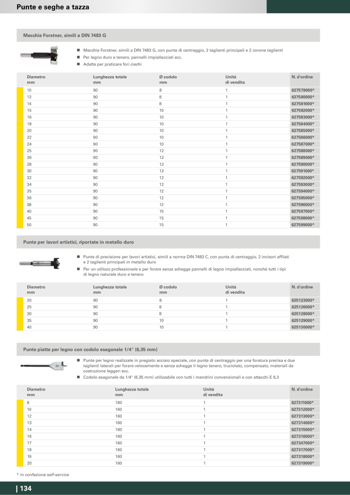 Metabo - Accessori NR.: 20993 - Pagina 134