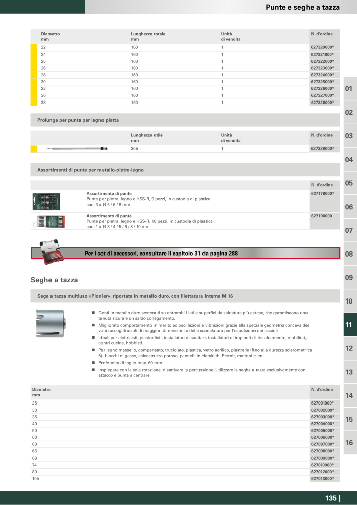 Metabo - Accessori n.: 20993 - Pagina 135