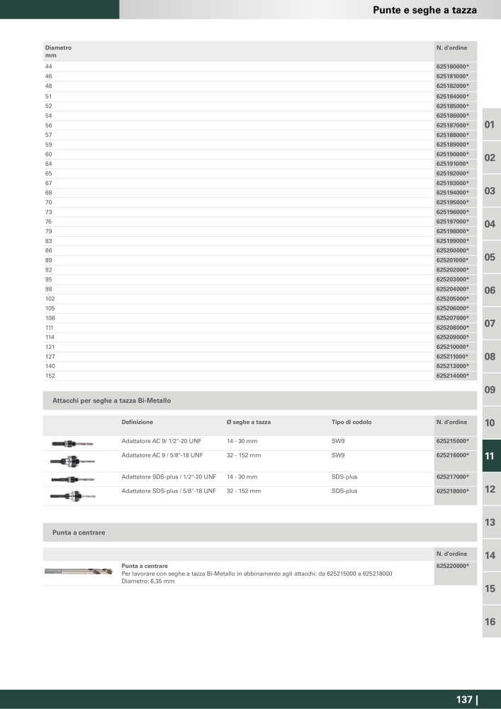 Metabo - Accessori NR.: 20993 - Pagina 137