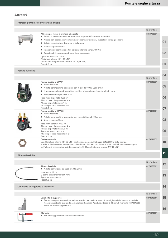 Metabo - Accessori NR.: 20993 - Seite 139