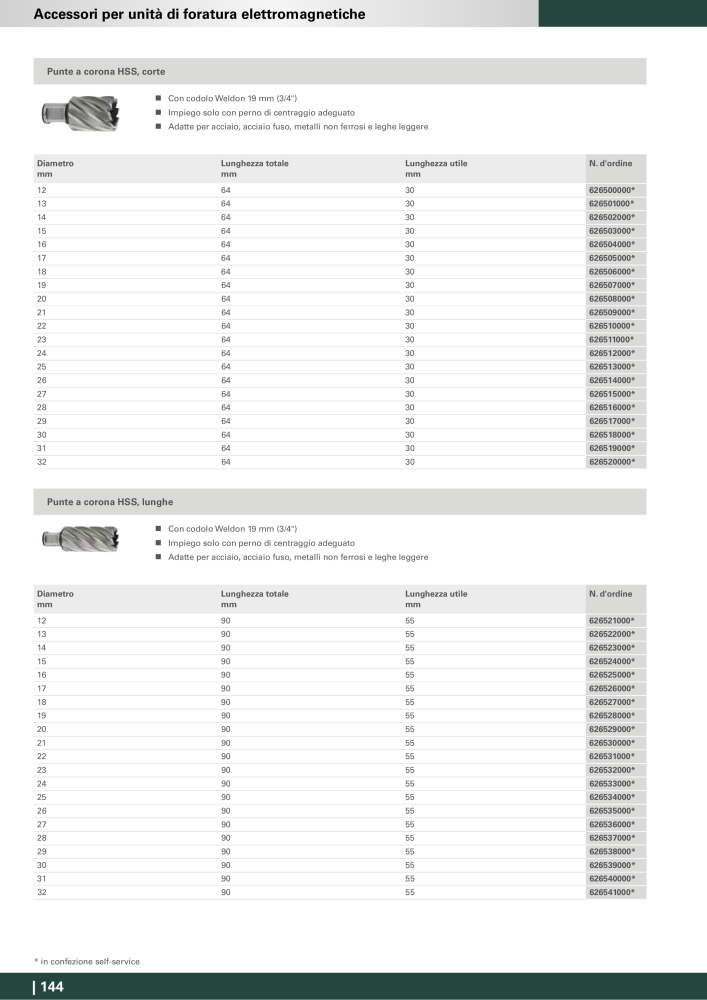 Metabo - Accessori Nb. : 20993 - Page 144