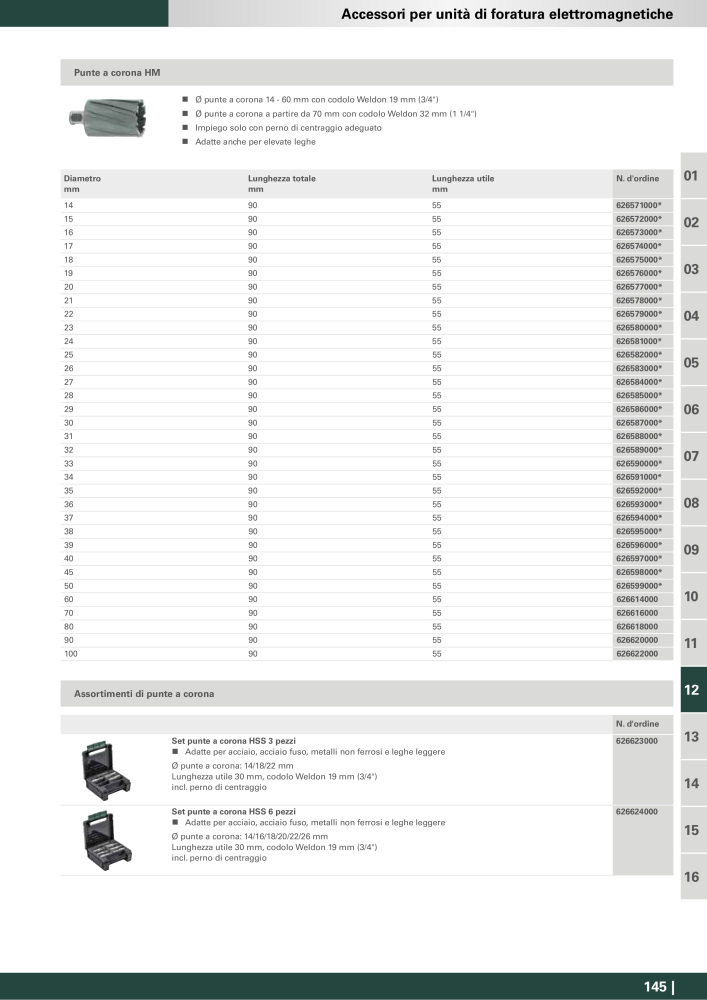 Metabo - Accessori Nº: 20993 - Página 145