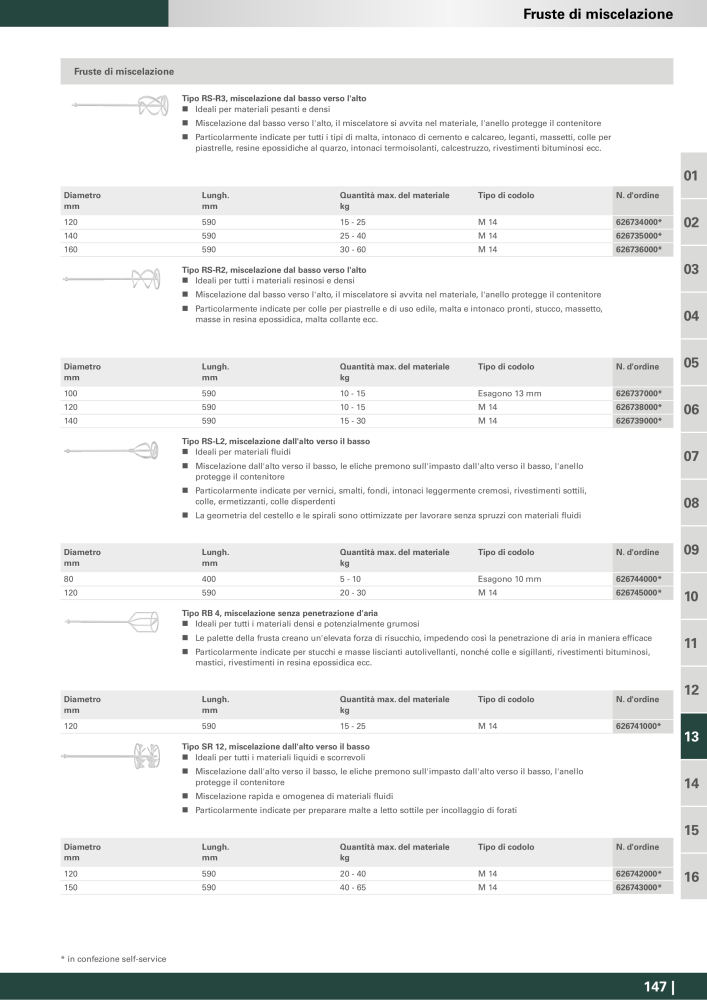 Metabo - Accessori n.: 20993 - Pagina 147