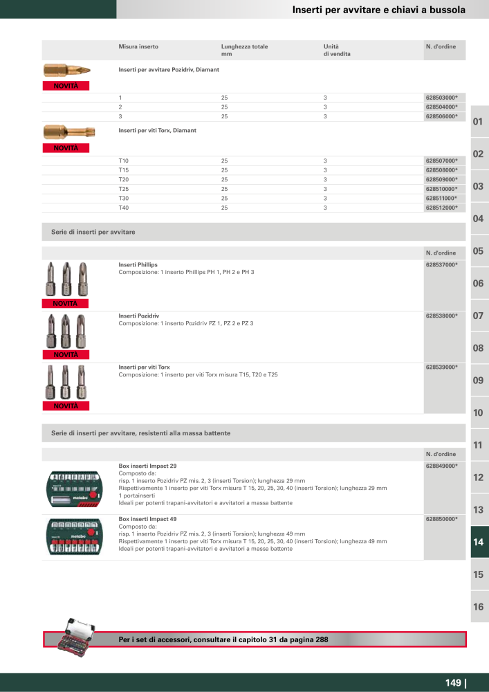 Metabo - Accessori n.: 20993 - Pagina 149