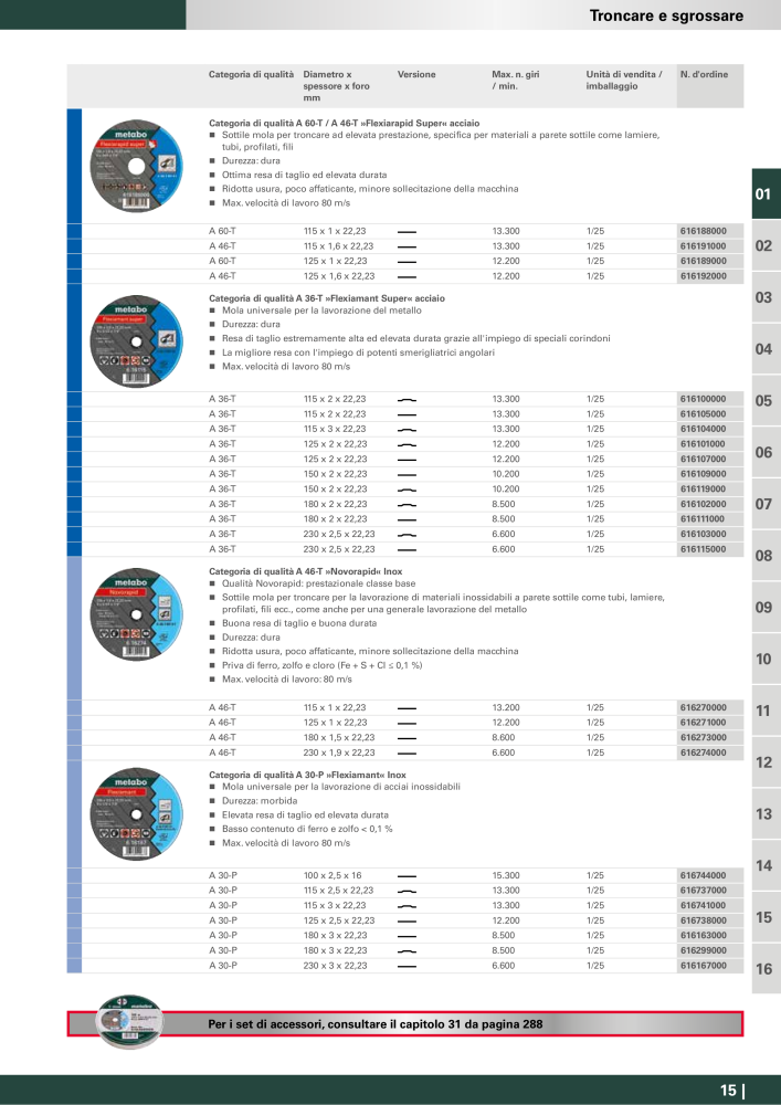 Metabo - Accessori n.: 20993 - Pagina 15