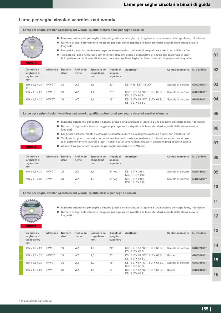 Metabo - Accessori n.: 20993 - Pagina 155