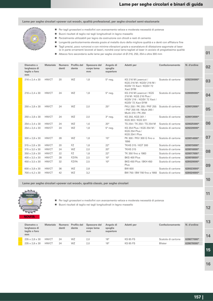 Metabo - Accessori NR.: 20993 - Pagina 157