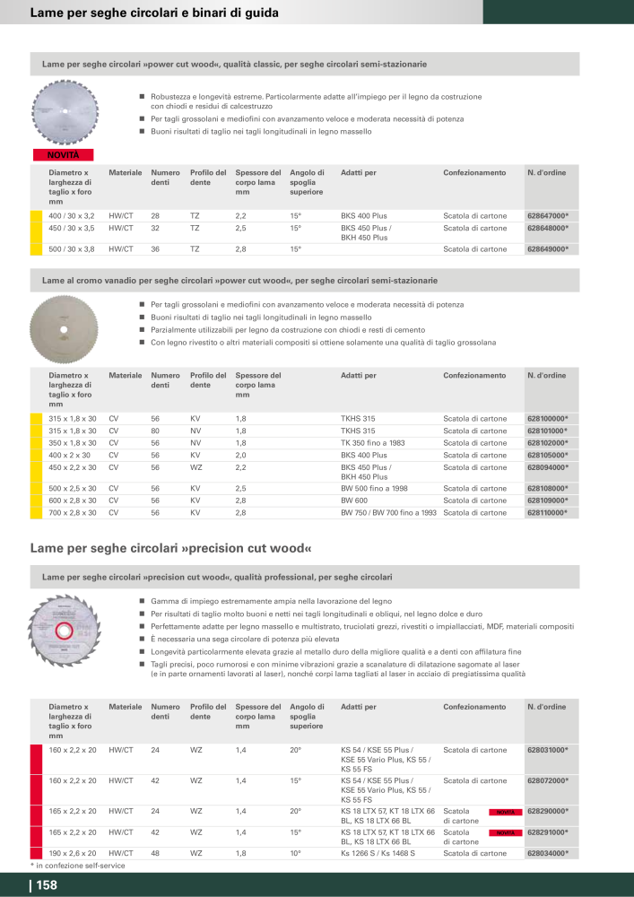 Metabo - Accessori NO.: 20993 - Page 158