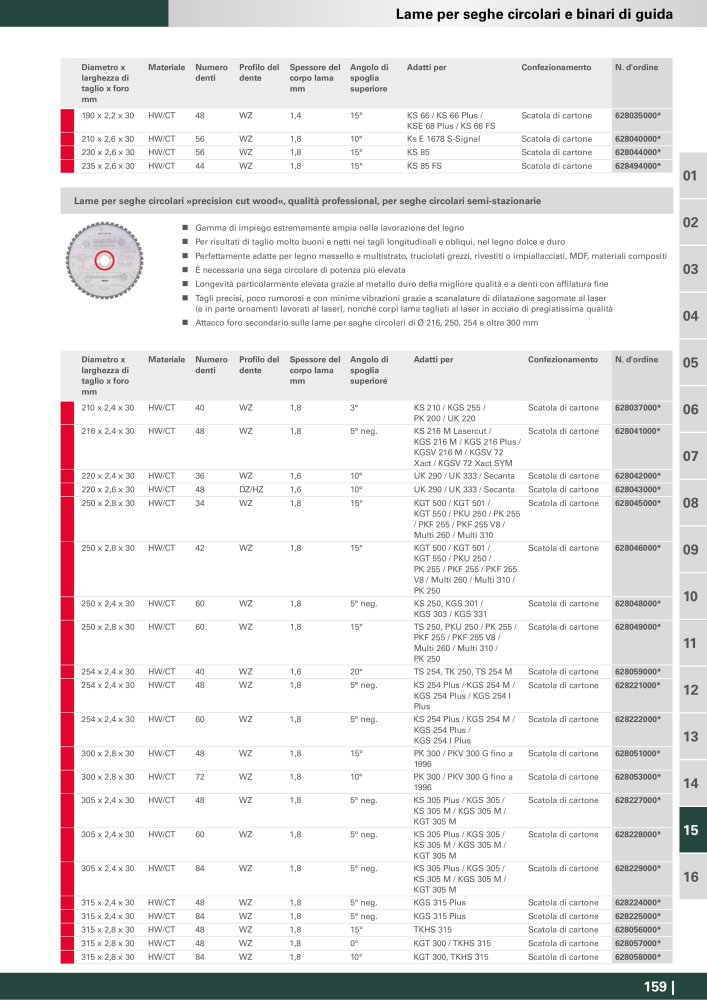 Metabo - Accessori n.: 20993 - Pagina 159