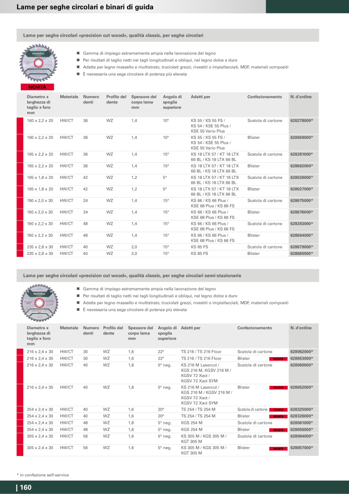 Metabo - Accessori NO.: 20993 - Page 160