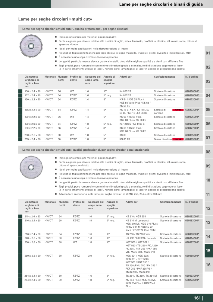 Metabo - Accessori n.: 20993 - Pagina 161