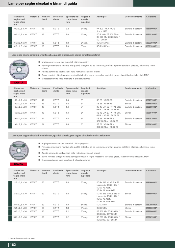 Metabo - Accessori NR.: 20993 - Strona 162