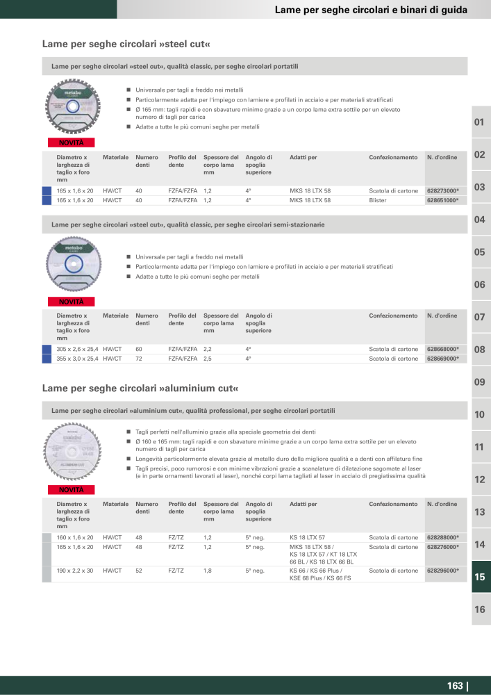 Metabo - Accessori Nb. : 20993 - Page 163