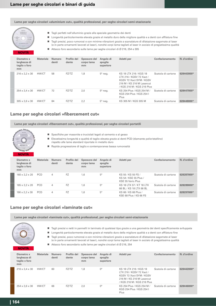 Metabo - Accessori n.: 20993 - Pagina 164