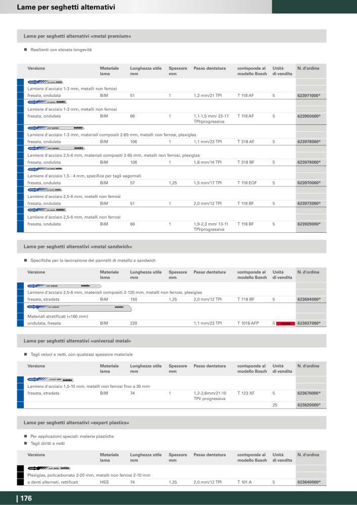 Metabo - Accessori n.: 20993 - Pagina 176