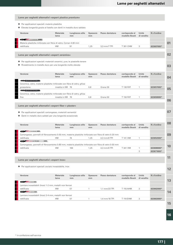 Metabo - Accessori Nb. : 20993 - Page 177