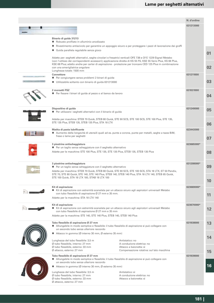 Metabo - Accessori NR.: 20993 - Seite 181