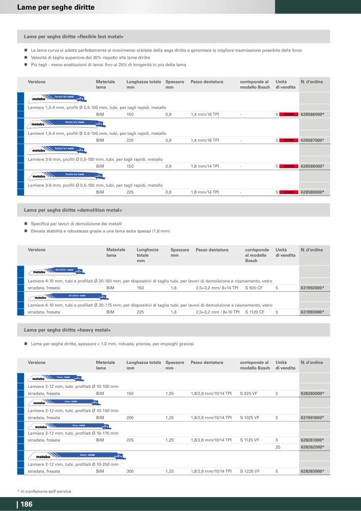 Metabo - Accessori n.: 20993 - Pagina 186