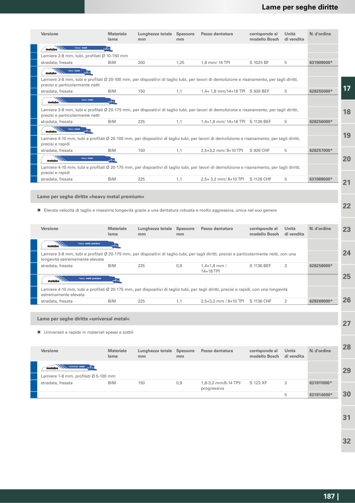 Metabo - Accessori n.: 20993 - Pagina 187
