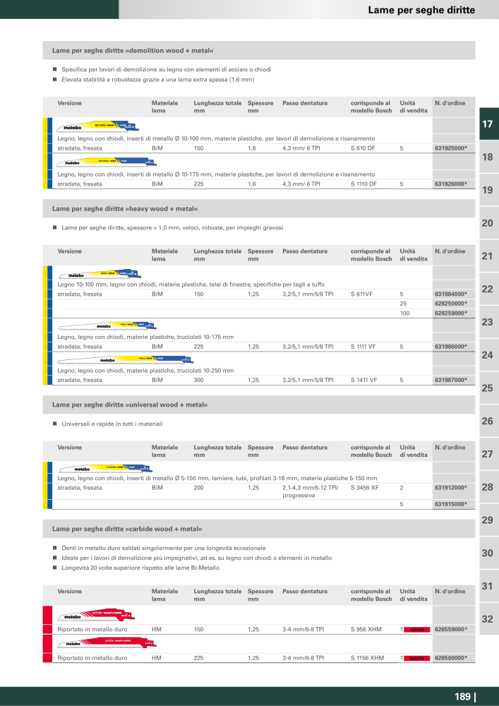 Metabo - Accessori Nº: 20993 - Página 189