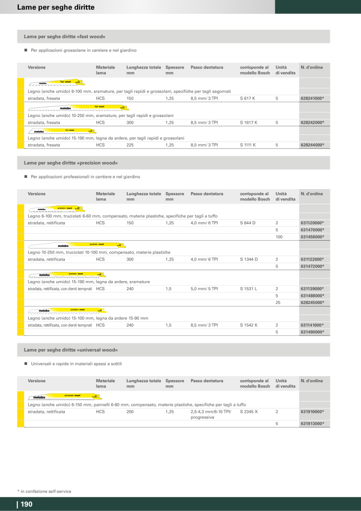 Metabo - Accessori NR.: 20993 - Pagina 190