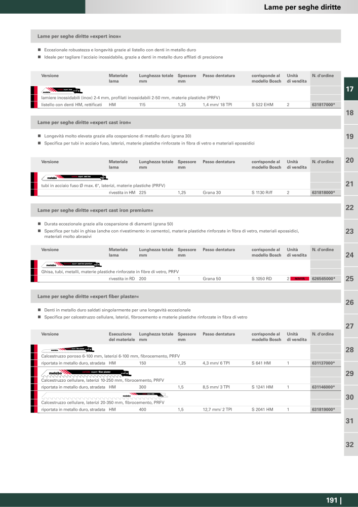 Metabo - Accessori NO.: 20993 - Page 191