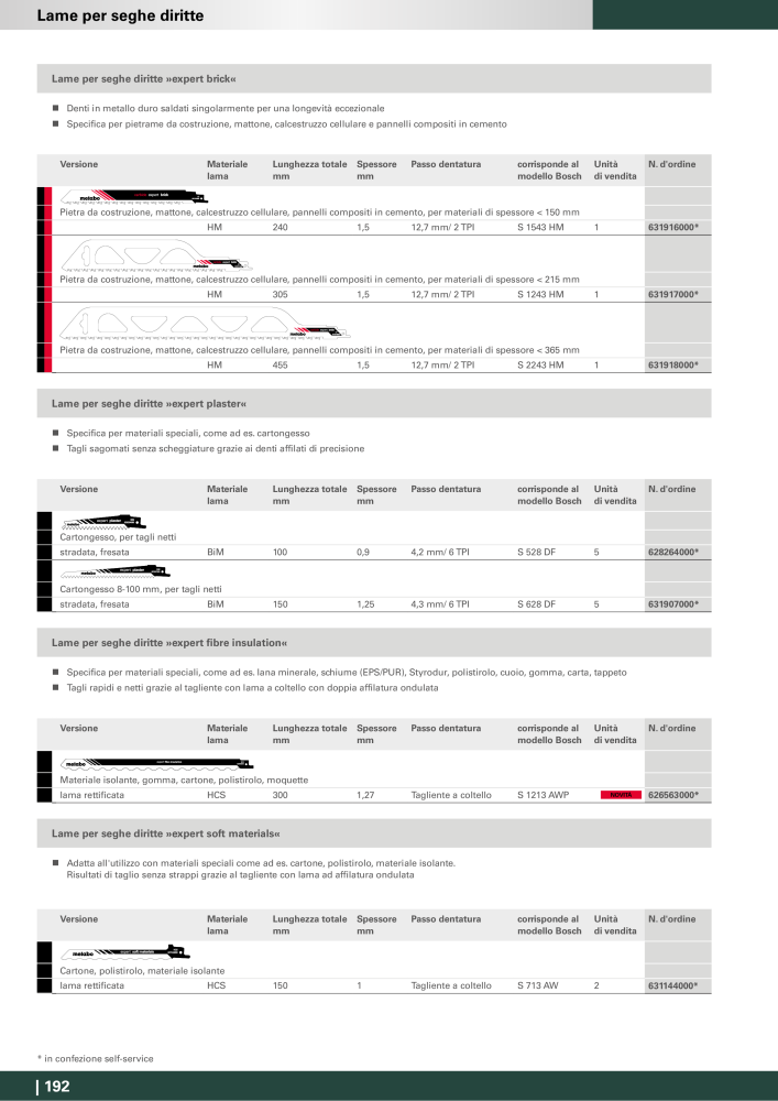 Metabo - Accessori NR.: 20993 - Pagina 192