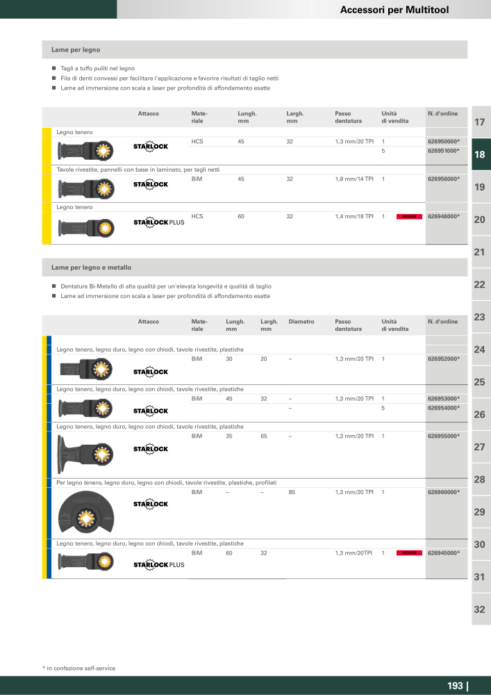 Metabo - Accessori NR.: 20993 - Pagina 193