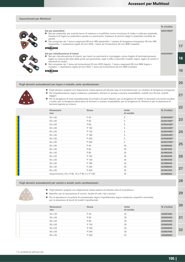 Metabo - Accessori Nº: 20993 - Página 195