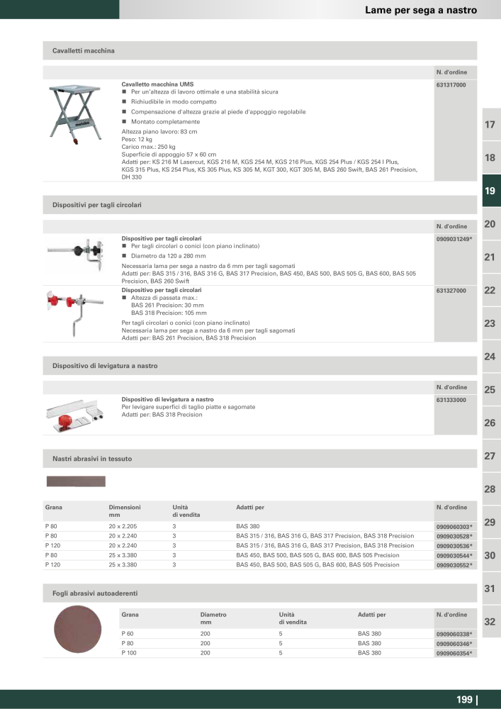 Metabo - Accessori Nb. : 20993 - Page 199