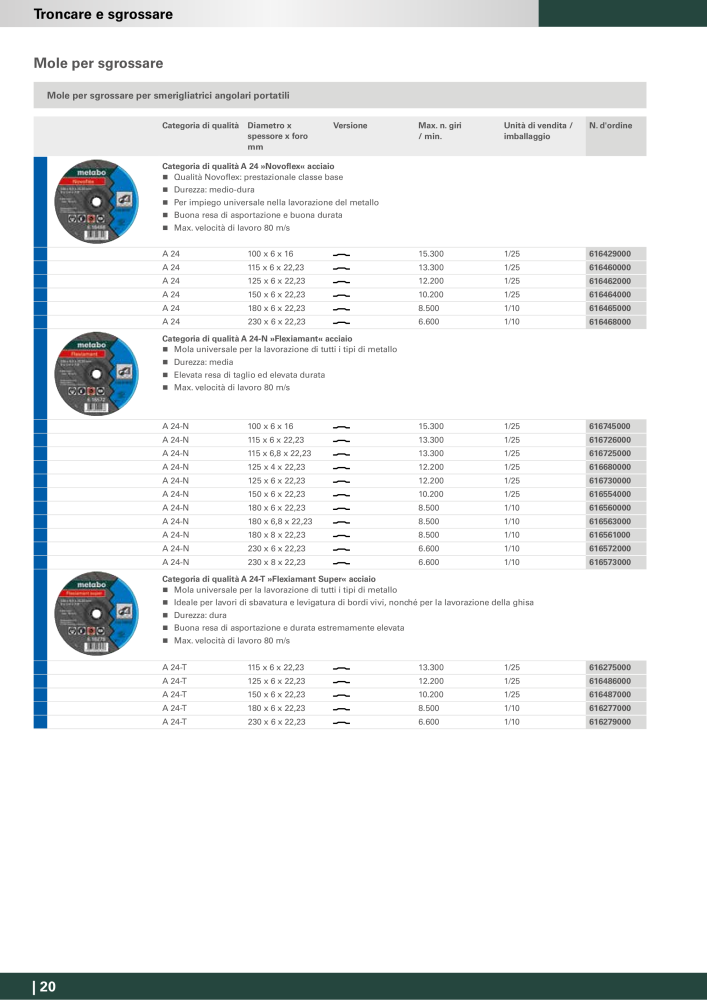 Metabo - Accessori n.: 20993 - Pagina 20