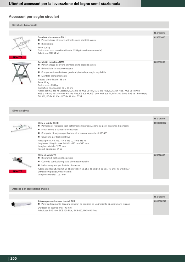 Metabo - Accessori NO.: 20993 - Page 200