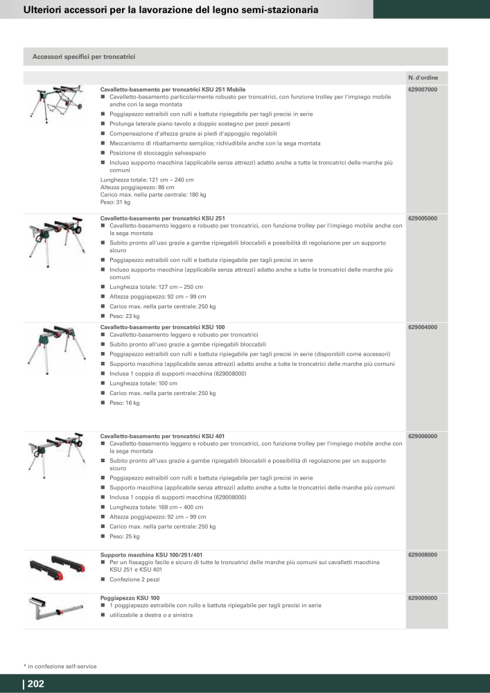 Metabo - Accessori Nb. : 20993 - Page 202