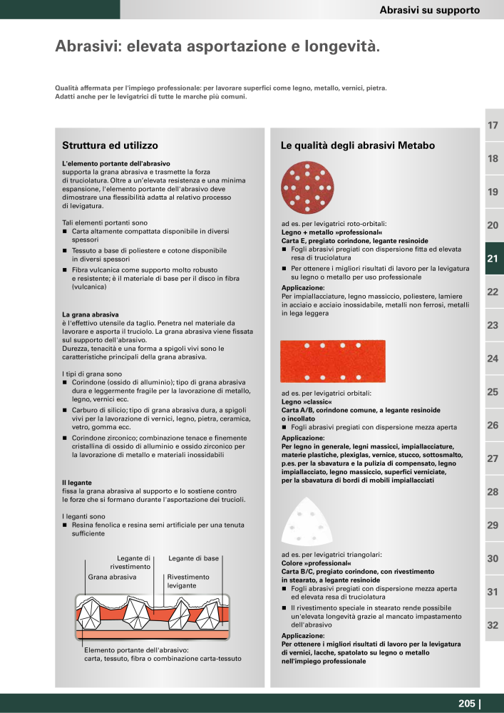 Metabo - Accessori Nb. : 20993 - Page 205