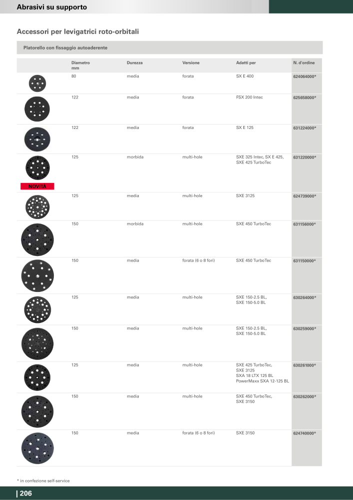 Metabo - Accessori Nb. : 20993 - Page 206