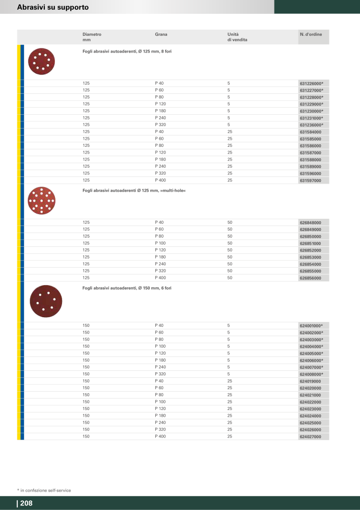 Metabo - Accessori Nb. : 20993 - Page 208