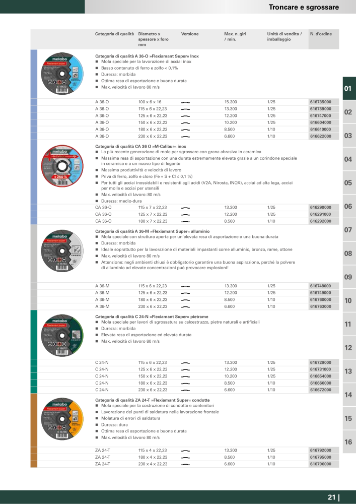 Metabo - Accessori NO.: 20993 - Page 21