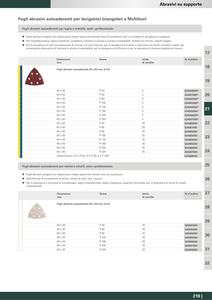 Metabo - Accessori NO.: 20993 - Page 219