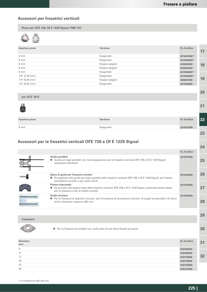 Metabo - Accessori n.: 20993 - Pagina 225