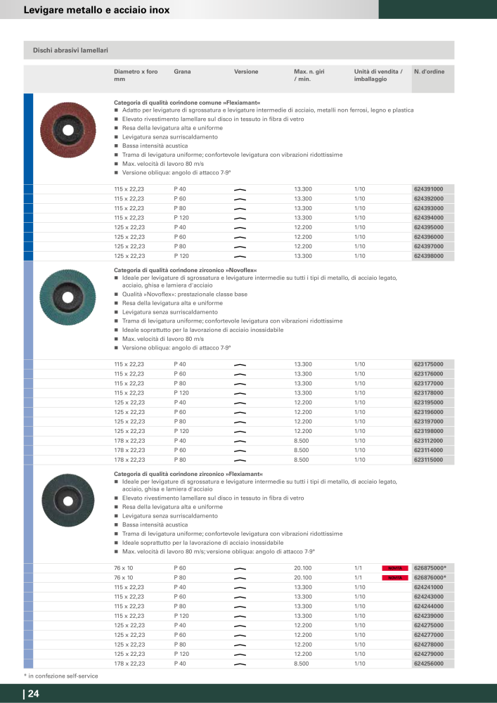 Metabo - Accessori n.: 20993 - Pagina 24